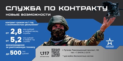 фото города.