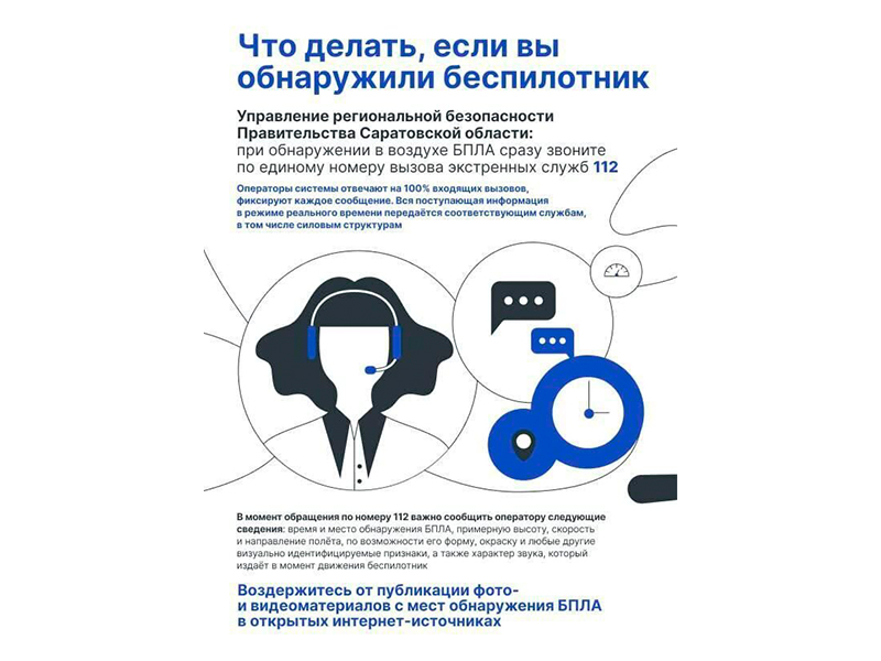 Что делать при обнаружении БПЛА?.