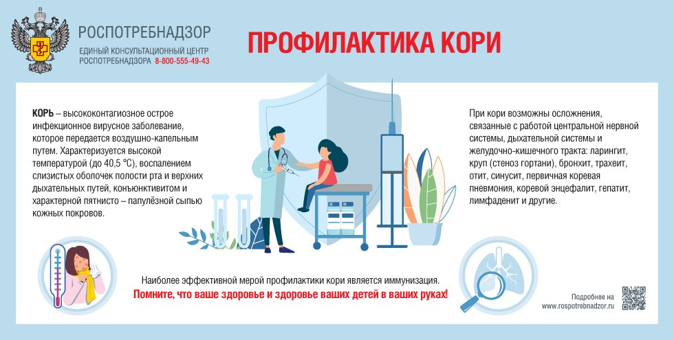 Роспотребнадзор напоминает о профилактике кори.