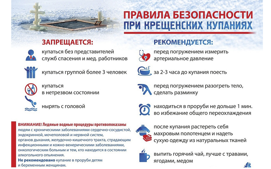 О мерах безопасности при проведении обряда Крещенских купаний.
