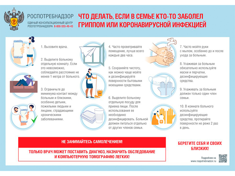ЧТО ДЕЛАТЬ, ЕСЛИ В СЕМЬЕ КТО-ТО ЗАБОЛЕЛ ГРИППОМ ИЛИ КОРОНАВИРУСНОЙ ИНФЕКЦИЕЙ?.