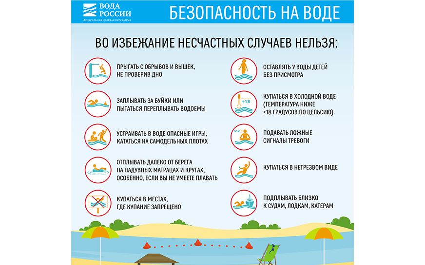Меры безопасности на воде..
