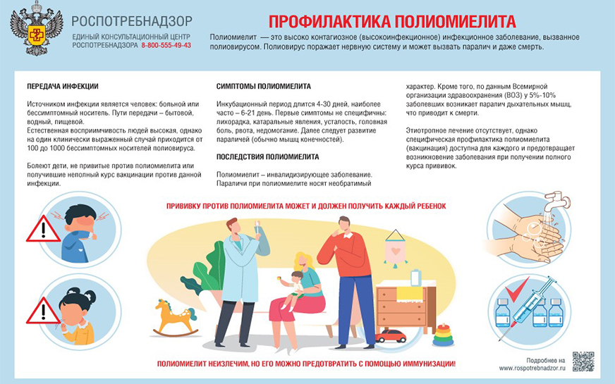 Роспотребнадзор напоминает о профилактике полиомиелита.
