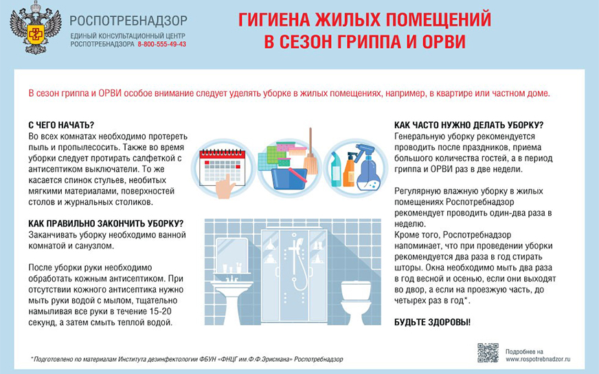 Роспотребнадзор напоминает о гигиене жилых помещений в сезон гриппа и ОРВИ.