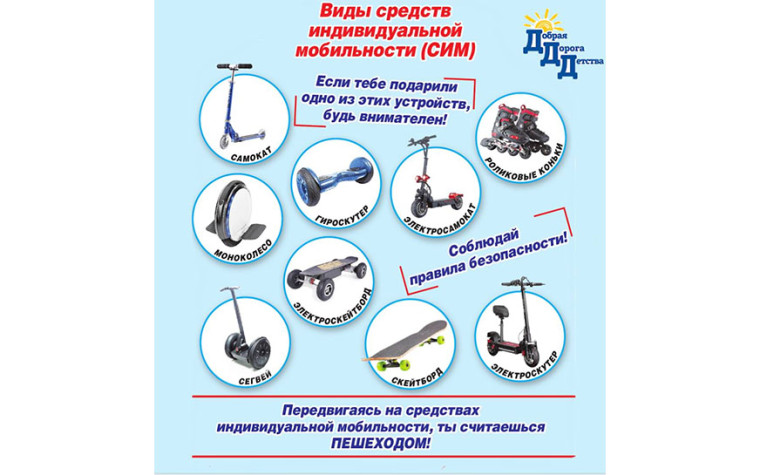 Понятие средств индивидуальной мобильности «СИМ». Понятие средств индивидуальной мобильности «СИМ».