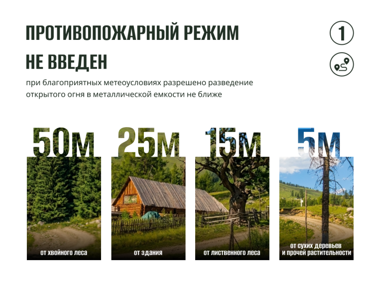 С 15 мая в Саратовской области будет действовать особый противопожарный режим..