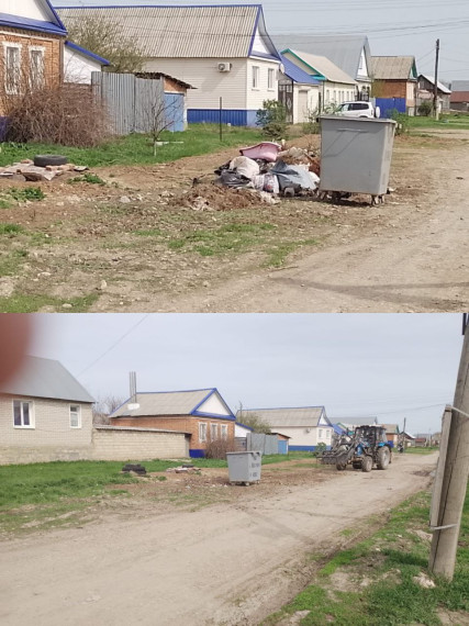 Вывоз ТКО.