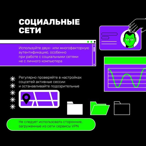 Кибербезопасность – это важно!.